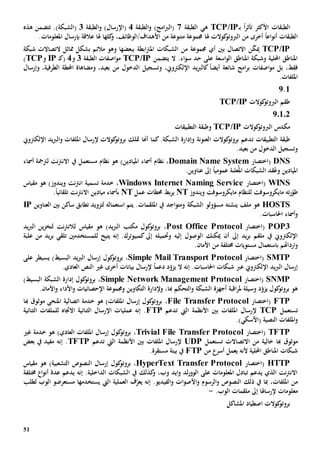 51
‫الطبقات‬‫تأ‬ ‫األكثر‬ً‫ا‬‫ر‬‫ث‬‫ب‬‫ـ‬TCP/IP‫ه‬‫ي‬‫الطبقة‬7)‫امج‬‫رب‬‫(ال‬‫و‬‫الطبقة‬4(‫اإل‬‫الطبقة‬‫و‬ )‫رسال‬3.)‫(الشبكة‬‫هذه‬ ‫تتضمن‬
‫اع‬‫و‬‫أن‬ ‫الطبقات‬ً‫ا‬‫كوالت‬‫الربوتو‬ ‫من‬ ‫أخرى‬‫هلا‬،‫األهداف/الوظائف‬ ‫من‬ ‫متنوعة‬ ‫جمموعة‬‫و‬‫كل‬‫ها‬‫ب‬ ‫عالقة‬ ‫هلا‬.‫املعلومات‬ ‫إرسال‬
TCP/IP‫مي‬‫ببعضه‬ ‫ابطة‬‫رت‬‫امل‬ ‫الشبكات‬ ‫من‬ ‫جمموعة‬ ‫أي‬ ‫بني‬ ‫االتصال‬ ‫ن‬ّ‫ك‬‫و‬ ‫ا‬‫مالئم‬ ‫هو‬‫بشكل‬‫مماثل‬‫التصاال‬‫ت‬‫شبكة‬
‫اسعة‬‫و‬‫ال‬ ‫املناطق‬ ‫وشبكة‬ ‫احمللية‬ ‫املناطق‬‫اء‬‫و‬‫س‬ ‫حد‬ ‫على‬.‫ال‬‫يتضمن‬TCP/IP‫الطبقة‬ ‫اصفات‬‫و‬‫م‬3‫و‬4‫(ك‬‫ـ‬IP‫و‬TCP)
،‫فقط‬‫بل‬،‫اإللكرتوي‬ ‫يد‬‫رب‬‫كال‬ ً‫ا‬‫أيض‬ ‫شائعة‬ ‫امج‬‫ر‬‫ب‬ ‫اصفات‬‫و‬‫م‬‫و‬‫الدخول‬ ‫تسجيل‬‫من‬،‫بعيد‬‫و‬‫وإرسال‬ ،‫الطرفية‬ ‫احملطة‬ ‫مضاهاة‬
.‫امللفات‬
1.2
‫كوالت‬‫الربوتو‬ ‫طقم‬TCP/IP
20102
‫كوالت‬‫الربوتو‬ ‫مكدس‬TCP/IP‫التطبيقات‬ ‫وطبقة‬
‫التطبيقات‬ ‫طبقة‬‫ت‬.‫الشبكة‬ ‫وإدارة‬ ‫العنونة‬ ‫كوالت‬‫بروتو‬ ‫دعم‬‫متلك‬ ‫أهنا‬ ‫كما‬‫امللفات‬ ‫إلرسال‬ ‫كوالت‬‫بروتو‬‫و‬‫اإللكرتوي‬ ‫يد‬‫رب‬‫ال‬
‫الدخول‬ ‫وتسجيل‬‫من‬.‫بعيد‬
DNS(‫اختصار‬Domain Name System،‫املي‬ ‫أمساء‬ ‫نظام‬‫أمساء‬ ‫لرتمجة‬ ‫نت‬‫رت‬‫االن‬ ‫يف‬ ‫مستعمل‬ ‫نظام‬ ‫هو‬ )‫ادين‬
‫امليادين‬‫و‬‫الشبكات‬ ‫قد‬ُ‫ع‬‫علنة‬ُ‫امل‬ً‫ا‬‫عمومي‬.‫عناوين‬ ‫إىل‬
WINS(‫اختصار‬Windows Internet Naming Service،‫هو‬ )‫ويندوز‬ ‫نت‬‫رت‬‫ان‬ ‫تسمية‬ ‫خدمة‬‫مقياس‬
‫ت‬‫ر‬ّ‫طو‬‫ه‬‫مايكروسوفت‬‫ل‬‫لنظام‬‫ويندوز‬ ‫مايكروسوفت‬NT‫بط‬‫ر‬‫ي‬‫عمل‬ ‫حمطات‬NT‫ب‬‫ميادين‬ ‫أمساء‬.ً‫ا‬‫تلقائي‬ ‫نت‬‫رت‬‫االن‬
HOSTS‫ملف‬ ‫هو‬‫ينشئه‬‫مسؤول‬‫و‬‫و‬ ‫الشبكة‬‫اجد‬‫و‬‫مت‬.‫امللقمات‬ ‫يف‬‫استعماله‬ ‫يتم‬‫لتزويد‬‫تطابق‬‫ساكن‬‫بني‬‫ال‬‫عناوين‬IP
.‫احلاسبات‬ ‫أمساء‬‫و‬
POP3(‫اختصار‬Post Office Protocol،‫هو‬ )‫يد‬‫رب‬‫ال‬ ‫مكتب‬ ‫كول‬‫بروتو‬‫ل‬ ‫مقياس‬‫يد‬‫رب‬‫ال‬ ‫ين‬‫ز‬‫لتخ‬ ‫نت‬‫رت‬‫الن‬
‫أ‬ ‫إىل‬ ‫يد‬‫ر‬‫ب‬ ‫ملقم‬ ‫يف‬ ‫اإللكرتوي‬‫إل‬ ‫الوصول‬ ‫ميكنك‬ ‫ن‬‫ي‬‫و‬ ‫ه‬‫حت‬‫م‬‫ي‬.‫كمبيوترك‬ ‫إىل‬ ‫له‬‫إنه‬‫يتيح‬‫ل‬‫علبة‬ ‫من‬ ‫يد‬‫ر‬‫ب‬ ‫تلقي‬ ‫لمستخدمني‬
‫ارد‬‫و‬‫اهت‬‫م‬‫ب‬‫خمتلف‬ ‫مستويات‬ ‫استعمال‬‫ة‬‫من‬.‫األمان‬
SMTP(‫اختصار‬Simple Mail Transport Protocol،‫على‬ ‫يسيطر‬ )‫البسيط‬ ‫يد‬‫رب‬‫ال‬ ‫إرسال‬ ‫كول‬‫بروتو‬
‫اإللكرتوي‬ ‫يد‬‫رب‬‫ال‬ ‫إرسال‬‫عرب‬‫شبكات‬‫احلاسب‬.‫ات‬‫إنه‬‫دعم‬ ‫د‬ّ‫يزو‬ ‫ال‬ً‫ا‬‫بيانات‬ ‫إلرسال‬‫غي‬ ‫أخرى‬.‫العادي‬ ‫النص‬
SNMP(‫اختصار‬Simple Network Management Protocol،)‫البسيط‬ ‫الشبكة‬ ‫إدارة‬ ‫كول‬‫بروتو‬
‫د‬ّ‫يزو‬ ‫كول‬‫بروتو‬ ‫هو‬‫وسيلة‬‫و‬ ‫الشبكة‬ ‫أجهزة‬ ‫اقبة‬‫ر‬‫مل‬‫ال‬‫تحكم‬‫هبا‬‫التكاوين‬ ‫وإلدارة‬ ،‫و‬‫اإلحصائيات‬ ‫جمموعة‬‫و‬.‫األمان‬‫و‬ ‫األداء‬
FTP(‫اختصار‬le Transfer ProtocolFi،‫اتصالي‬ ‫خدمة‬ ‫هو‬ )‫امللفات‬ ‫إرسال‬ ‫كول‬‫بروتو‬‫ة‬‫هب‬ ‫موثوق‬ ‫املنحى‬‫ا‬
‫ت‬‫ستعمل‬TCP‫ال‬ ‫األنظمة‬ ‫بني‬ ‫امللفات‬ ‫إلرسال‬‫يت‬‫ت‬‫دعم‬FTP.‫الثنائية‬ ‫اإلرسال‬ ‫عمليات‬ ‫إنه‬‫االجتاه‬‫ل‬‫لملف‬‫ات‬‫الثنائي‬‫ة‬
‫امللفات‬‫و‬( ‫النصية‬‫اآلسكي‬.)
TFTP(‫اختصار‬Trivial File Transfer Protocol،‫خدمة‬ ‫هو‬ )‫العادي‬ ‫امللفات‬ ‫إرسال‬ ‫كول‬‫بروتو‬‫غي‬
‫هبا‬ ‫موثوق‬‫خالي‬‫ة‬‫االتصاالت‬ ‫من‬‫ت‬‫ستعمل‬UDP‫ال‬ ‫األنظمة‬ ‫بني‬ ‫امللفات‬ ‫إلرسال‬‫يت‬‫ت‬‫دعم‬TFTP.‫إنه‬‫بعض‬ ‫يف‬ ‫مفيد‬
‫أسر‬ ‫يعمل‬ ‫ألنه‬ ‫احمللية‬ ‫املناطق‬ ‫شبكات‬‫من‬FTP.‫مستقرة‬ ‫بيئة‬ ‫يف‬
HTTP(‫اختصار‬HyperText Transfer Protocol،‫إرس‬ ‫كول‬‫بروتو‬‫هو‬ )‫التشعبية‬ ‫النصوص‬ ‫ال‬‫مقياس‬
،‫وب‬ ‫ايد‬‫و‬ ‫لد‬‫ر‬‫الوو‬ ‫على‬ ‫املعلومات‬ ‫تبادل‬ ‫يدعم‬ ‫الذي‬ ‫نت‬‫رت‬‫االن‬‫كذلك‬‫و‬.‫الداخلية‬ ‫الشبكات‬ ‫يف‬‫إنه‬‫خمتلف‬ ‫ا‬‫و‬‫أن‬ ‫عدة‬ ‫يدعم‬‫ة‬
‫من‬‫النص‬ ‫ذلك‬ ‫يف‬ ‫مبا‬ ،‫امللفات‬‫وص‬‫و‬‫الرس‬‫و‬‫م‬‫و‬‫األ‬‫صو‬‫ا‬.‫الفيديو‬‫و‬ ‫ت‬‫ي‬ ‫إنه‬‫ال‬ ‫العملية‬ ‫ف‬ّ‫عر‬‫يت‬‫يستخدمها‬‫مستعرض‬‫و‬‫الوب‬‫ل‬‫طلب‬
‫معلومات‬‫إلر‬‫ساهل‬‫ا‬‫إىل‬.‫الوب‬ ‫ملقمات‬-
‫املشاكل‬ ‫اصطياد‬ ‫كوالت‬‫بروتو‬
 