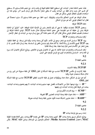 55
‫حج‬ ‫د‬ّ‫د‬‫حي‬‫ال‬ ‫م‬‫نافذة‬‫مقدار‬‫البيانات‬‫تستطيع‬ ‫اليت‬‫قب‬ ‫املتلقية‬ ‫احملطة‬‫و‬‫هل‬‫ا‬‫حجم‬ ‫مع‬ .‫احد‬‫و‬ ‫وقت‬ ‫يف‬‫نافذة‬‫يساوي‬1،‫يستطيع‬
‫أن‬ ‫وجيب‬ ‫البيانات‬ ‫من‬ ‫فقط‬ ‫احد‬‫و‬ ‫بايت‬ ‫محل‬ ‫قسم‬ ‫كل‬‫باالستالم‬ ً‫ا‬‫ر‬‫إشعا‬ ‫يتلقى‬‫قبل‬‫إرسال‬.‫آخر‬ ‫قسم‬‫يؤدي‬‫هذا‬‫إىل‬
‫استخدام‬‫املضيف‬‫لل‬‫نطاق‬‫املوجي‬‫بشكل‬.‫ال‬ّ‫فع‬ ‫غي‬
‫هدف‬‫النو‬‫افذ‬‫امل‬‫و‬ ‫باالنسياب‬ ‫التحكم‬ ‫حتسني‬ ‫هو‬‫وثوقية‬‫حجم‬ ‫مع‬ ، ‫احل‬ ‫لسوء‬ .‫نافذة‬‫يساوي‬1،‫س‬ً‫ال‬‫استعما‬ ‫رتى‬‫غي‬
‫ال‬ّ‫فع‬‫لل‬ ً‫ا‬‫أبد‬‫نطاق‬‫املوجي‬.‫الشكل‬ ‫يف‬ ّ‫مبني‬ ‫هو‬ ‫كما‬،
‫نافذة‬TCP‫لق‬‫ز‬‫املن‬‫ة‬
‫يستعمل‬TCP،‫عية‬ّ‫ق‬‫تو‬ ‫ات‬‫ر‬‫إشعا‬‫يعين‬ ‫مما‬‫ة‬َّ‫ي‬‫مان‬ُ‫ث‬‫ال‬ ‫إىل‬ ‫يشي‬ ‫اإلشعار‬ ‫رقم‬ ‫أن‬‫التالية‬‫املتوقع‬‫ة‬‫اجل‬ .‫زء‬‫"امل‬‫لق‬‫ز‬‫ن‬"‫يف‬‫ال‬‫نافذة‬
‫لق‬‫ز‬‫املن‬‫ة‬‫أن‬ ‫حقيقة‬ ‫إىل‬ ‫يشي‬‫على‬ ‫املفاوضة‬ ‫تتم‬ ‫ه‬‫ال‬ ‫حجم‬‫نافذة‬‫جلسة‬ ‫خالل‬ ً‫ا‬‫ديناميكي‬TCP.‫تؤدي‬‫ال‬‫نافذة‬‫لق‬‫ز‬‫املن‬‫ة‬‫إىل‬
‫استخدام‬‫املضيف‬‫لل‬‫نطاق‬‫املوجي‬‫بشكل‬‫حجم‬ ‫ألن‬ ‫أكثر‬ ‫ال‬ّ‫فع‬‫نافذة‬‫يتيح‬ ‫أكرب‬‫من‬ ‫يد‬‫ز‬‫م‬ ‫إرسال‬‫البيانات‬‫اإل‬ ‫انتظار‬ ‫يف‬.‫شعار‬
‫تسلسال‬ ‫أرقام‬‫و‬ ‫ت‬‫ات‬‫ر‬‫إشعا‬TCP
‫د‬ّ‫يزو‬TCP.‫األمام‬ ‫إىل‬ ‫مرجع‬ ‫إشعار‬ ‫مع‬ ‫أقسام‬ ‫تسلسل‬‫تكون‬‫م‬ّ‫ق‬‫مر‬ ‫بيانات‬ ‫وحدة‬ ‫كل‬‫ة‬‫إرساهل‬ ‫قبل‬‫ا‬،‫املتلقية‬ ‫احملطة‬ ‫يف‬ .
‫يعيد‬TCP‫األقسام‬ ‫جتميع‬‫إىل‬‫إذا‬ .‫كاملة‬‫رسالة‬‫هناك‬ ‫كان‬‫يف‬ ‫ناقص‬ ‫تسلسل‬ ‫رقم‬‫ال‬،‫سلسلة‬‫ذلك‬ ‫إرسال‬ ‫يعاد‬‫إذا‬ .‫القسم‬‫مل‬
‫عن‬ ‫إشعار‬ ‫يصل‬‫ضم‬ ‫األقسام‬‫ن‬‫نة‬ّ‫معي‬ ‫زمنية‬ ‫فرتة‬،‫يع‬‫إرساهل‬ ‫اد‬‫ا‬ً‫ا‬‫تلقائي‬.
‫ات‬‫ر‬‫اإلشعا‬‫و‬ ‫التسلسالت‬ ‫أرقام‬‫اال‬ ‫ثنائية‬‫االتصال‬ ‫أن‬ ‫يعين‬ ‫مما‬ ،‫جتاه‬‫جيري‬‫االتصال‬ ‫الشكل‬ ‫ح‬ّ‫ض‬‫يو‬ .‫االجتاهني‬ ‫يف‬‫سيه‬ ‫أثناء‬
‫و‬ ‫التسلسل‬ .‫احد‬‫و‬ ‫اجتاه‬ ‫يف‬‫اإل‬‫جتري‬ ‫ات‬‫ر‬‫شعا‬‫مع‬‫املرسل‬‫املوجود‬‫على‬‫اليمني‬.
202
‫الطبقة‬ ‫مفاهيم‬3
20201
IPTCP/‫نت‬‫رت‬‫االن‬ ‫وطبقة‬
‫نت‬‫رت‬‫االن‬ ‫طبقة‬‫يف‬‫مكدس‬TCP/IP‫ت‬‫الشبكة‬ ‫طبقة‬ ‫مع‬ ‫تناسب‬‫يف‬‫از‬‫ر‬‫الط‬OSI‫مسؤول‬ ‫طبقة‬ ‫كل‬.‫ة‬‫ير‬‫ر‬‫مت‬ ‫عن‬‫من‬ ‫رزم‬
‫شبكة‬ ‫خالل‬‫ب‬.‫برجمية‬ ‫عنونة‬ ‫استعمال‬
،‫الشكل‬ ‫يف‬ ّ‫مبني‬ ‫هو‬ ‫كما‬‫هناك‬‫كوالت‬‫بروتو‬ ‫عدة‬‫ت‬‫نت‬‫رت‬‫االن‬ ‫طبقة‬ ‫يف‬ ‫عمل‬‫للطقم‬TCP/IP‫ت‬‫الشبكة‬ ‫طبقة‬ ‫مع‬ ‫تناسب‬
‫از‬‫ر‬‫للط‬SIO:
*IP--‫توجيه‬ ‫د‬ّ‫يزو‬ً‫ا‬‫خالي‬ً‫ا‬‫االتصاالت‬ ‫من‬‫ب‬‫أفضل‬‫تسليم‬ ‫جهد‬‫وحدات‬‫البيانات؛‬‫يهتم‬ ‫ال‬‫البيانات؛‬ ‫وحدات‬ ‫مبحتوى‬
‫وجه‬ ‫إىل‬ ‫البيانات‬ ‫وحدات‬ ‫لنقل‬ ‫يقة‬‫ر‬‫ط‬ ‫عن‬ ‫يبحث‬‫تها‬
*ICMP--‫اسل‬‫ر‬‫وت‬ ‫حتكم‬ ‫ات‬‫ر‬‫قد‬ ‫د‬ّ‫يزو‬
*ARP--‫البيانات‬ ‫وصلة‬ ‫طبقة‬ ‫ان‬‫و‬‫عن‬ ‫د‬ّ‫د‬‫حي‬‫ل‬‫لعناوين‬IP‫املعروفة‬
*RARP--‫عندما‬ ‫الشبكة‬ ‫عناوين‬ ‫د‬ّ‫د‬‫حي‬‫تكون‬‫معروف‬ ‫البيانات‬ ‫وصلة‬ ‫طبقة‬ ‫عناوين‬‫ة‬
202
‫الطبقة‬ ‫مفاهيم‬3
20202
‫إنشاء‬‫رسم‬‫لوحدة‬ ‫بياي‬‫بيانات‬IP
‫بيانات‬ ‫وحدة‬ ‫تنسيق‬ ‫الشكل‬ ‫ح‬ّ‫ض‬‫يو‬IP‫حت‬ .‫بيانات‬ ‫وحدة‬ ‫توي‬IP‫على‬‫مقدمة‬IP‫و‬ ،‫وبيانات‬‫هي‬‫اط‬ُ‫حم‬‫ة‬‫مب‬‫قدمة‬‫الطبقة‬
MAC‫(اختصار‬rolMedia Access Cont،)‫الوسائط‬ ‫إىل‬ ‫بالوصول‬ ‫التحكم‬‫وب‬‫الطبقة‬ ‫ذيل‬MAC.‫ميكن‬
 