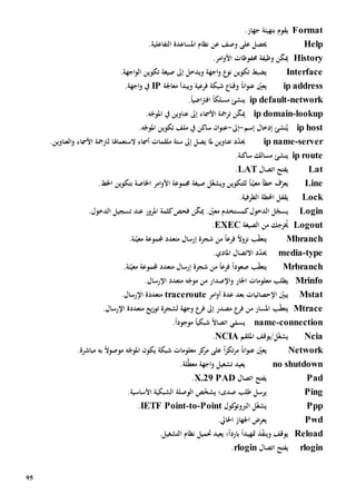 95
Format‫بتهيئة‬ ‫يقوم‬.‫جهاز‬
Help‫على‬ ‫حيصل‬‫وصف‬‫عن‬.‫التفاعلية‬ ‫املساعدة‬ ‫نظام‬
History‫مي‬.‫امر‬‫و‬‫األ‬ ‫حمفوظات‬ ‫وظيفة‬ ‫ن‬ّ‫ك‬
Interface‫و‬ ‫اجهة‬‫و‬ ‫نو‬ ‫تكوين‬ ‫يضبط‬‫إىل‬ ‫يدخل‬‫تكوي‬ ‫صيغة‬.‫اجهة‬‫و‬‫ال‬ ‫ن‬
ip address‫ان‬‫و‬‫عن‬ ّ‫يعني‬ً‫ا‬‫و‬ ‫فرعية‬ ‫شبكة‬ ‫وقنا‬‫معاجلة‬ ‫يبدأ‬IP.‫اجهة‬‫و‬ ‫يف‬
network-ip default‫ي‬‫مسلك‬ ‫نشئ‬ً‫ا‬‫اضي‬‫رت‬‫اف‬ً‫ا‬.
lookup-ip domain‫مي‬‫ترمجة‬ ‫ن‬ّ‫ك‬‫عناوين‬ ‫إىل‬ ‫األمساء‬.‫ه‬ّ‫املوج‬ ‫يف‬
ip host‫نشئ‬ُ‫ي‬‫إسم‬ ‫إدخال‬-‫إىل‬-.‫ه‬ّ‫املوج‬ ‫تكوين‬ ‫ملف‬ ‫يف‬ ‫ساكن‬ ‫ان‬‫و‬‫عن‬
server-ip name‫الستعماهل‬ ‫أمساء‬ ‫ملقمات‬ ‫ستة‬ ‫إىل‬ ‫يصل‬ ‫ملا‬ ‫عناوين‬ ‫د‬ّ‫د‬‫حي‬‫ا‬‫ل‬‫األمساء‬ ‫رتمجة‬‫العنا‬‫و‬‫وي‬.‫ن‬
ip route‫ي‬‫ساكنة‬ ‫مسالك‬ ‫نشئ‬.
Lat‫اتصال‬ ‫يفتح‬LAT.
Line‫خط‬ ‫ف‬ّ‫يعر‬ً‫ا‬‫ن‬ّ‫معي‬ً‫ا‬‫جمموعة‬ ‫صيغة‬ ‫ل‬ّ‫غ‬‫ويش‬ ‫للتكوين‬‫ب‬ ‫اخلاصة‬ ‫امر‬‫و‬‫األ‬‫تكوين‬‫اخلط‬.
Lock‫يقفل‬.‫الطرفية‬ ‫احملطة‬
Login‫الدخول‬ ‫ل‬ّ‫يسج‬‫كمستخ‬. ّ‫معني‬ ‫دم‬‫مي‬‫املرور‬ ‫كلمة‬‫فحص‬ ‫ن‬ّ‫ك‬‫عند‬.‫الدخول‬ ‫تسجيل‬
Logout‫رجك‬ُ‫خي‬‫الصيغة‬ ‫من‬EXEC.
Mbranchً‫ال‬‫نزو‬ ‫ب‬ّ‫ق‬‫يتع‬‫فرع‬ً‫ا‬‫من‬.‫نة‬ّ‫معي‬ ‫جملموعة‬ ‫متعدد‬ ‫إرسال‬ ‫شجرة‬
type-media.‫املادي‬ ‫االتصال‬ ‫د‬ّ‫د‬‫حي‬
Mrbranchً‫ا‬‫صعود‬ ‫ب‬ّ‫ق‬‫يتع‬‫فرع‬ً‫ا‬‫من‬.‫نة‬ّ‫معي‬ ‫جملموعة‬ ‫متعدد‬ ‫إرسال‬ ‫شجرة‬
Mrinfo‫مع‬ ‫يطلب‬‫اجلار‬ ‫لومات‬‫و‬‫متعدد‬ ‫ه‬ّ‫موج‬ ‫من‬ ‫اإلصدار‬‫اإل‬.‫رسال‬
Mstat‫عدة‬ ‫بعد‬ ‫اإلحصائيات‬ ّ‫يبني‬‫امر‬‫و‬‫أ‬traceroute‫متعدد‬‫ة‬‫اإل‬‫رسال‬.
Mtrace‫ب‬ّ‫ق‬‫يتع‬‫متعدد‬ ‫يع‬‫ز‬‫تو‬ ‫لشجرة‬ ‫وجهة‬ ‫فر‬ ‫إىل‬ ‫مصدر‬ ‫فر‬ ‫من‬ ‫املسار‬‫ة‬‫اإل‬.‫رسال‬
connection-name‫ي‬ّ‫يسم‬ً‫ال‬‫اتصا‬‫شبكي‬ً‫ا‬‫موجود‬ً‫ا‬.
Ncia‫امللقم‬ ‫ل/يوقف‬ّ‫غ‬‫يش‬NCIA.
Network‫ان‬‫و‬‫عن‬ ّ‫يعني‬ً‫ا‬‫تكز‬‫ر‬‫م‬‫على‬ ً‫ا‬‫شبكة‬ ‫معلومات‬ ‫كز‬‫مر‬‫يكون‬ً‫ال‬‫موصو‬ ‫ه‬ّ‫املوج‬‫به‬.‫مباشرة‬
no shutdown‫ل‬َّ‫ط‬‫مع‬ ‫اجهة‬‫و‬ ‫تشغيل‬ ‫يعيد‬‫ة‬.
Pad‫اتصال‬ ‫يفتح‬X.29 PAD.
Ping.‫األساسية‬ ‫الشبكية‬ ‫الوصلة‬ ‫ص‬ّ‫خ‬‫يش‬ ‫صدى؛‬ ‫طلب‬ ‫يرسل‬
Ppp‫كول‬‫الربوتو‬ ‫ل‬ّ‫غ‬‫يش‬Point-to-IETF Point.
Pwd‫ا‬ ‫يعرض‬.‫احلايل‬ ‫جلهاز‬
Reload‫ذ‬ّ‫ف‬‫وين‬ ‫يوقف‬ً‫ا‬‫متهيد‬‫بارد‬ً‫ا‬‫؛‬‫حتميل‬ ‫يعيد‬.‫التشغيل‬ ‫نظام‬
rlogin‫اتصال‬ ‫يفتح‬rlogin.
 