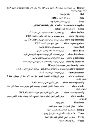Router‫يبدأ‬‫يف‬‫ر‬‫بتع‬ ‫توجيه‬ ‫عملية‬‫ه‬ً‫ال‬‫أو‬‫توجيه‬ ‫كول‬‫بروتو‬IP‫ينتقي‬ ،ً‫ال‬‫مث‬ .‫األمر‬router rip‫كول‬‫الربوتو‬RIP
‫ليكون‬.‫التوجيه‬ ‫كول‬‫بروتو‬
Rsh‫أمر‬ ‫ذ‬ّ‫ف‬‫ين‬ً‫ا‬‫بعيد‬ً‫ا‬.
Sdlc‫اختب‬ ‫أطر‬ ‫يرسل‬‫ا‬‫ر‬SDLC.
Send‫رسالة‬ ‫يرسل‬‫عرب‬‫اخلطوط‬tty.
encryption-service password‫مي‬.‫املرور‬ ‫كلمة‬‫تشفي‬ ‫وظيفة‬ ‫ن‬ّ‫ك‬
Setup‫األ‬ ‫أداة‬ ‫إىل‬ ‫يدخل‬‫ا‬‫و‬‫مر‬setup.
show buffers‫ئ‬‫ر‬‫الدا‬ ‫عات‬ّ‫لتجم‬ ‫إحصائيات‬ ‫د‬ّ‫يزو‬‫ات‬.‫الشبكة‬ ‫ملقم‬ ‫على‬
show cdp entry‫جهاز‬ ‫عن‬ ‫معلومات‬ ‫يعرض‬‫جم‬‫ا‬‫و‬‫ر‬‫اجلدول‬ ‫يف‬ ‫مذكور‬CDP.
show cdp interface‫ال‬ ‫اجهات‬‫و‬‫ال‬ ‫عن‬ ‫معلومات‬ ‫يعرض‬‫يت‬‫يكون‬CDP‫ن‬َّ‫ممك‬‫فيها‬ ً‫ا‬.
show cdp neighbors‫اكتشاف‬ ‫عملية‬ ‫نتائج‬ ‫يعرض‬CDP.
show flash.‫امضة‬‫و‬‫ال‬ ‫الذاكرة‬ ‫وحمتوى‬ ‫تصميم‬ ‫يعرض‬
show hosts‫خمبأ‬ ‫الئحة‬ ‫يعرض‬‫ة‬‫ب‬.‫املضيفني‬ ‫وعناوين‬ ‫أمساء‬
esshow interfac‫تكوينه‬ ‫املضبوط‬ ‫اجهات‬‫و‬‫ال‬ ‫لكل‬ ‫إحصائيات‬ ‫يعرض‬‫ا‬.‫ه‬ّ‫املوج‬ ‫على‬
show ip interface.‫اجهة‬‫و‬‫ب‬ ‫نة‬‫رت‬‫املق‬ ‫العمومية‬ ‫ات‬‫رت‬‫ام‬‫ر‬‫البا‬‫و‬ ‫احلالة‬ ‫يعرض‬
show ip protocols‫احل‬‫و‬ ‫ات‬‫رت‬‫ام‬‫ر‬‫البا‬ ‫يعرض‬‫الة‬‫النشط‬ ‫التوجيه‬ ‫كول‬‫بروتو‬ ‫لعملية‬ ‫احلالية‬‫ة‬.
show ip route‫توجيه‬ ‫جدول‬ ‫حمتويات‬ ‫يعرض‬IP.
w memorysho‫إحصائيات‬ ّ‫يبني‬‫ع‬‫إحصائيات‬ ‫ذلك‬ ‫يف‬ ‫مبا‬ ،‫ه‬ّ‫املوج‬ ‫ذاكرة‬ ‫ن‬‫ال‬‫ع‬ّ‫تجم‬‫من‬ ‫اخلال‬.‫الذاكرة‬
show processes.‫النشطة‬ ‫العمليات‬ ‫عن‬ ‫معلومات‬ ‫يعرض‬
show protocols‫طبقة‬ ‫كول‬‫بروتو‬ ‫أي‬ ‫حالة‬ ‫األمر‬ ‫هذا‬ ّ‫يبني‬ .‫تكوينها‬ ‫املضبوط‬ ‫كوالت‬‫الربوتو‬ ‫يعرض‬3
.‫تكوينه‬ ‫مضبوط‬
onfigc-show running‫يف‬ ‫احلايل‬ ‫التكوين‬ ‫يعرض‬‫الذاكرة‬RAM.
show stacks‫اقب‬‫ر‬‫ي‬‫املكدس‬ ‫استعمال‬‫ل‬‫سبب‬ ‫ويعرض‬ ‫طع‬‫الق‬ ‫وروتينات‬ ‫لعمليات‬‫إ‬ ‫آخر‬ ‫حصول‬‫ع‬‫ا‬‫د‬‫ة‬
.‫للنظام‬ ‫استنهاض‬
config-show startup،‫احملفوظ‬ ‫التكوين‬ ‫يعرض‬‫و‬‫الذاكرة‬ ‫حمتويات‬ ‫هو‬NVRAM.
show version،‫النظام‬ ‫أجهزة‬ ‫تكوين‬ ‫يعرض‬‫و‬‫إصدار‬،‫نامج‬‫رب‬‫ال‬‫و‬،‫التكوين‬ ‫ملفات‬ ‫ومصادر‬ ‫أمساء‬‫و‬‫صور‬
.‫االستنهاض‬
Shutdown.‫اجهة‬‫و‬ ‫ل‬ّ‫ط‬‫يع‬
telnet‫ي‬ّ‫سج‬‫ل‬‫إىل‬ ‫الدخول‬.‫التلنت‬ ‫يدعم‬ ‫مضيف‬
term ip‫تنسيق‬ ‫د‬ّ‫د‬‫حي‬‫أقنعة‬‫الشبك‬‫ات‬‫ل‬.‫احلالية‬ ‫لجلسة‬
Trace‫مسار‬ ‫د‬ّ‫د‬‫حي‬ً‫ا‬‫ستسلكه‬‫سفر‬ ‫عند‬ ‫الرزم‬‫ها‬‫وجه‬ ‫إىل‬‫تها‬.
Verify‫التدقيق‬ ‫اجملمو‬ ‫من‬ ‫يتحقق‬‫مللف‬ ‫ي‬‫امضة‬‫و‬ ‫ذاكرة‬.
Where.‫النشطة‬ ‫االتصاالت‬ ‫يسرد‬
 