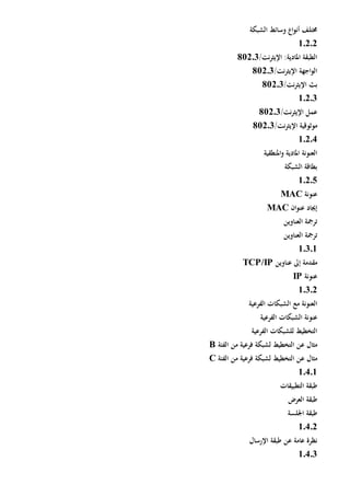 ‫الشبكة‬ ‫وسائط‬ ‫ا‬‫و‬‫أن‬ ‫خمتلف‬
10202
/‫نت‬‫ر‬‫اإليث‬ :‫املادية‬ ‫الطبقة‬81203
/‫نت‬‫ر‬‫اإليث‬ ‫اجهة‬‫و‬‫ال‬81203
/‫نت‬‫ر‬‫اإليث‬ ‫بث‬81203
10203
/‫نت‬‫ر‬‫اإليث‬ ‫عمل‬81203
‫موثوقية‬/‫نت‬‫ر‬‫اإليث‬81203
10204
‫ال‬‫املادي‬ ‫عنونة‬‫ة‬‫و‬‫املنطقية‬
‫الشبكة‬ ‫بطاقة‬
05021
‫عنونة‬MAC
‫ان‬‫و‬‫عن‬ ‫إجياد‬MAC
‫العناوين‬ ‫ترمجة‬
‫العناوين‬ ‫ترمجة‬
10301
‫مقدمة‬‫إىل‬‫عناوين‬TCP/IP
‫عنونة‬IP
1.3.2
‫ال‬‫الفرعية‬ ‫الشبكات‬ ‫مع‬ ‫عنونة‬
‫الشبك‬ ‫عنونة‬‫ات‬‫الفرعية‬
‫للشبك‬ ‫التخطيط‬‫ات‬‫الفرعية‬
‫مثال‬‫ال‬ ‫عن‬‫فرعية‬ ‫لشبكة‬ ‫تخطيط‬‫من‬‫الفئة‬B
‫مثال‬‫ال‬ ‫عن‬‫فرعية‬ ‫لشبكة‬ ‫تخطيط‬‫من‬‫الفئة‬C
10401
‫التطبيقات‬ ‫طبقة‬
‫العرض‬ ‫طبقة‬
‫اجللسة‬ ‫طبقة‬
10402
‫عامة‬ ‫نظرة‬‫عن‬‫اإلرسال‬ ‫طبقة‬
10403
 