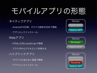 Х륢ץΑB
? ͥƥ֥ץ
? AndroidiOSȡǥХФSDK_k
? ץȤƥ󥹥ȩ`
? Webץ
? HTML/CSS/JavaScript_k
? ֥饦饢ä
? ϥ֥åɥץ
? ǥХʤZ_k
? ץȤƥ󥹥ȩ`
Native API
Native API
Browser
Application
Application
Application
Device
Device
Device
Runtime
 