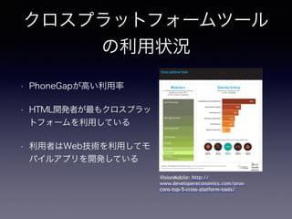 ץåȥե`ĩ`
״r
? PhoneGapߤ
? HTML_kߤ⥯ץ
ȥե`äƤ
? ߤWebgäƥ
Х륢ץ_kƤ
VisionMobile: http://
www.developereconomics.com/pros-
cons-top-5-cross-platform-tools/
 