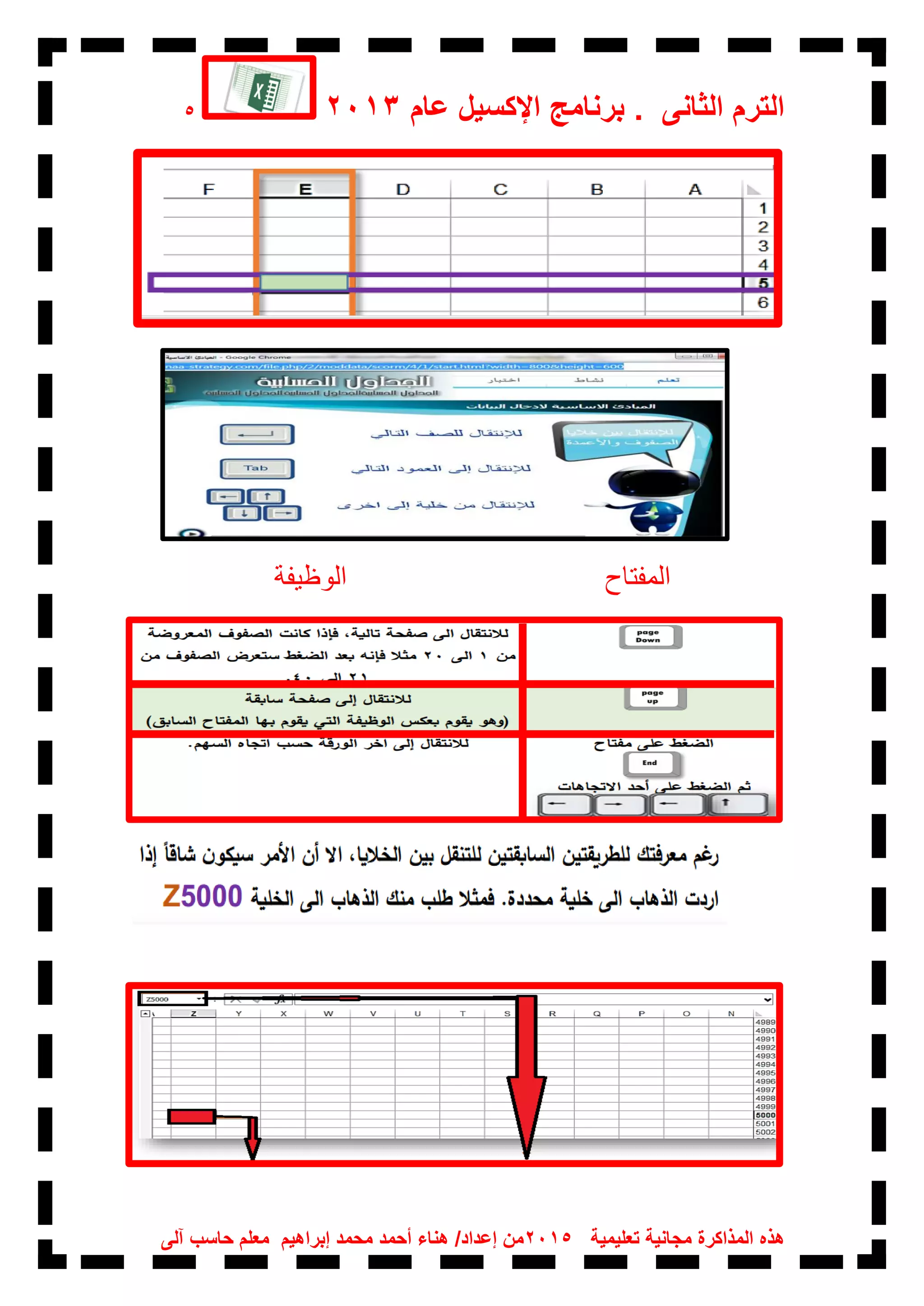 ‫عام‬ ‫اإلكسيل‬ ‫برنامج‬ . ‫الثانى‬ ‫الترم‬20135
‫تعليمية‬ ‫مجانية‬ ‫المذاكرة‬ ‫هذه‬2015‫آلى‬ ‫حاسب‬ ‫معلم‬ ‫إبراهيم‬ ‫محمد‬ ‫أحمد‬ ‫هناء‬ /‫إعداد‬ ‫من‬
‫الوظيفة‬ ‫المفتاح‬
 
