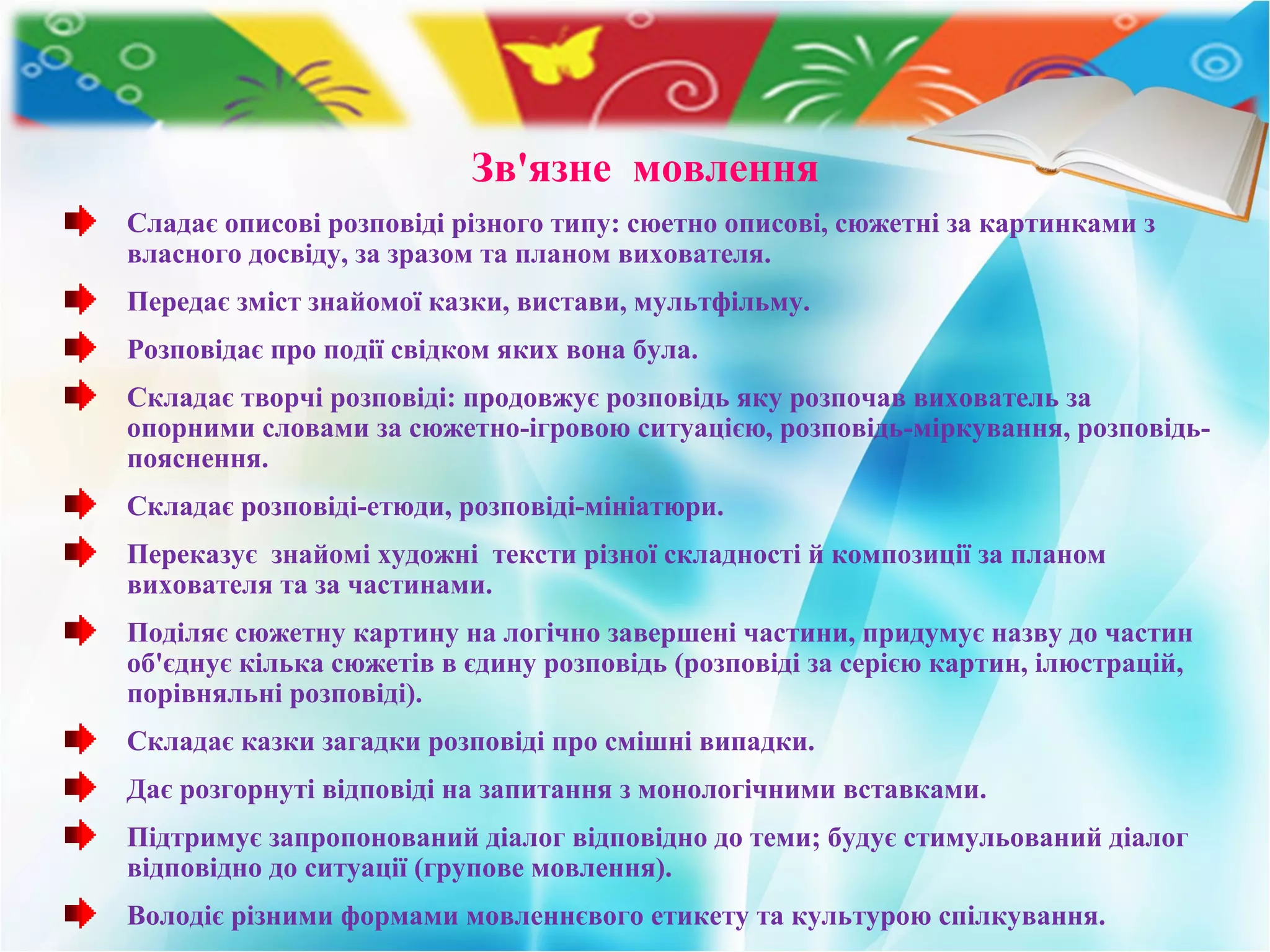 Зв'язне мовлення
Сладає описові розповіді різного типу: сюетно описові, сюжетні за картинками з
власного досвіду, за зразом та планом вихователя.
Передає зміст знайомої казки, вистави, мультфільму.
Розповідає про події свідком яких вона була.
Складає творчі розповіді: продовжує розповідь яку розпочав вихователь за
опорними словами за сюжетно-ігровою ситуацією, розповідь-міркування, розповідь-
пояснення.
Складає розповіді-етюди, розповіді-мініатюри.
Переказує знайомі художні тексти різної складності й композиції за планом
вихователя та за частинами.
Поділяє сюжетну картину на логічно завершені частини, придумує назву до частин
об'єднує кілька сюжетів в єдину розповідь (розповіді за серією картин, ілюстрацій,
порівняльні розповіді).
Складає казки загадки розповіді про смішні випадки.
Дає розгорнуті відповіді на запитання з монологічними вставками.
Підтримує запропонований діалог відповідно до теми; будує стимульований діалог
відповідно до ситуації (групове мовлення).
Володіє різними формами мовленнєвого етикету та культурою спілкування.
 