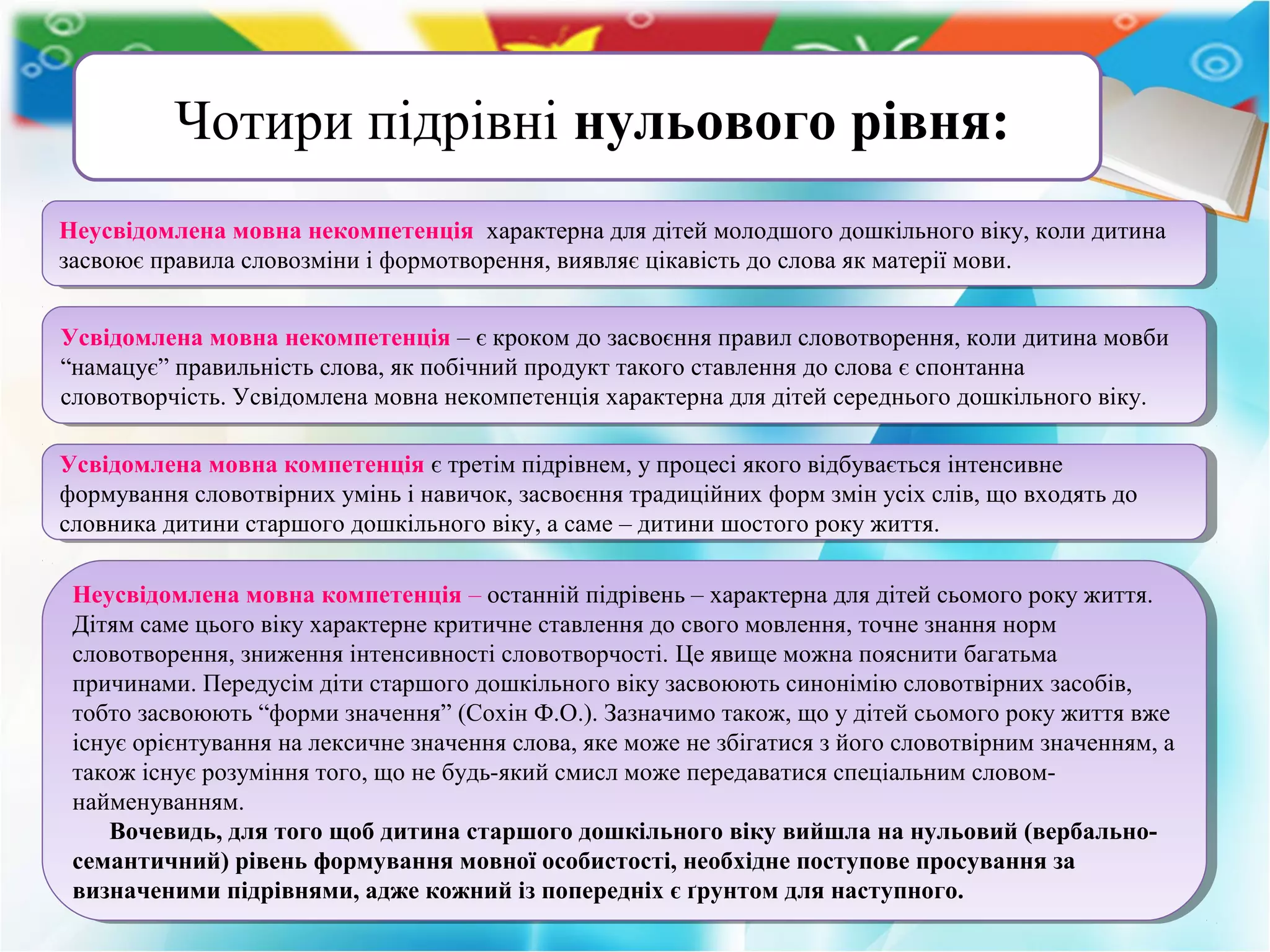 Чотири підрівні нульового рівня:
Неусвідомлена мовна некомпетенція характерна для дітей молодшого дошкільного віку, коли дитина
засвоює правила словозміни і формотворення, виявляє цікавість до слова як матерії мови.
Неусвідомлена мовна некомпетенція характерна для дітей молодшого дошкільного віку, коли дитина
засвоює правила словозміни і формотворення, виявляє цікавість до слова як матерії мови.
Усвідомлена мовна некомпетенція – є кроком до засвоєння правил словотворення, коли дитина мовби
“намацує” правильність слова, як побічний продукт такого ставлення до слова є спонтанна
словотворчість. Усвідомлена мовна некомпетенція характерна для дітей середнього дошкільного віку.
Усвідомлена мовна некомпетенція – є кроком до засвоєння правил словотворення, коли дитина мовби
“намацує” правильність слова, як побічний продукт такого ставлення до слова є спонтанна
словотворчість. Усвідомлена мовна некомпетенція характерна для дітей середнього дошкільного віку.
Усвідомлена мовна компетенція є третім підрівнем, у процесі якого відбувається інтенсивне
формування словотвірних умінь і навичок, засвоєння традиційних форм змін усіх слів, що входять до
словника дитини старшого дошкільного віку, а саме – дитини шостого року життя.
Усвідомлена мовна компетенція є третім підрівнем, у процесі якого відбувається інтенсивне
формування словотвірних умінь і навичок, засвоєння традиційних форм змін усіх слів, що входять до
словника дитини старшого дошкільного віку, а саме – дитини шостого року життя.
Неусвідомлена мовна компетенція – останній підрівень – характерна для дітей сьомого року життя.
Дітям саме цього віку характерне критичне ставлення до свого мовлення, точне знання норм
словотворення, зниження інтенсивності словотворчості. Це явище можна пояснити багатьма
причинами. Передусім діти старшого дошкільного віку засвоюють синонімію словотвірних засобів,
тобто засвоюють “форми значення” (Сохін Ф.О.). Зазначимо також, що у дітей сьомого року життя вже
існує орієнтування на лексичне значення слова, яке може не збігатися з його словотвірним значенням, а
також існує розуміння того, що не будь-який смисл може передаватися спеціальним словом-
найменуванням.
Вочевидь, для того щоб дитина старшого дошкільного віку вийшла на нульовий (вербально-
семантичний) рівень формування мовної особистості, необхідне поступове просування за
визначеними підрівнями, адже кожний із попередніх є ґрунтом для наступного.
Неусвідомлена мовна компетенція – останній підрівень – характерна для дітей сьомого року життя.
Дітям саме цього віку характерне критичне ставлення до свого мовлення, точне знання норм
словотворення, зниження інтенсивності словотворчості. Це явище можна пояснити багатьма
причинами. Передусім діти старшого дошкільного віку засвоюють синонімію словотвірних засобів,
тобто засвоюють “форми значення” (Сохін Ф.О.). Зазначимо також, що у дітей сьомого року життя вже
існує орієнтування на лексичне значення слова, яке може не збігатися з його словотвірним значенням, а
також існує розуміння того, що не будь-який смисл може передаватися спеціальним словом-
найменуванням.
Вочевидь, для того щоб дитина старшого дошкільного віку вийшла на нульовий (вербально-
семантичний) рівень формування мовної особистості, необхідне поступове просування за
визначеними підрівнями, адже кожний із попередніх є ґрунтом для наступного.
 