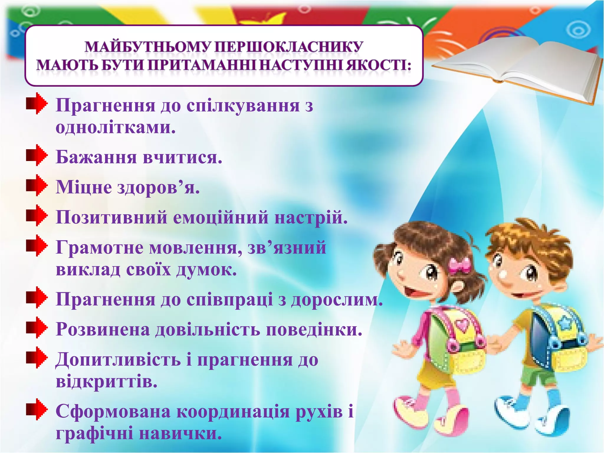 Прагнення до спілкування з
однолітками.
Бажання вчитися.
Міцне здоров’я.
Позитивний емоційний настрій.
Грамотне мовлення, зв’язний
виклад своїх думок.
Прагнення до співпраці з дорослим.
Розвинена довільність поведінки.
Допитливість і прагнення до
відкриттів.
Сформована координація рухів і
графічні навички.
 