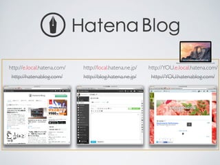 http://hatenablog.com/ http://blog.hatena.ne.jp/ http://YOU.hatenablog.com/
http://e.local.hatena.com/ http://local.hatena.ne.jp/ http://YOU.e.local.hatena.com/
 