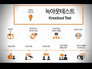 보이지않는장벽들
 
