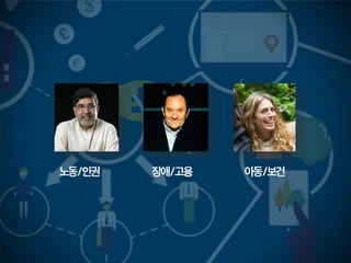 카일라쉬사티야티Kailash Satyarthi
 