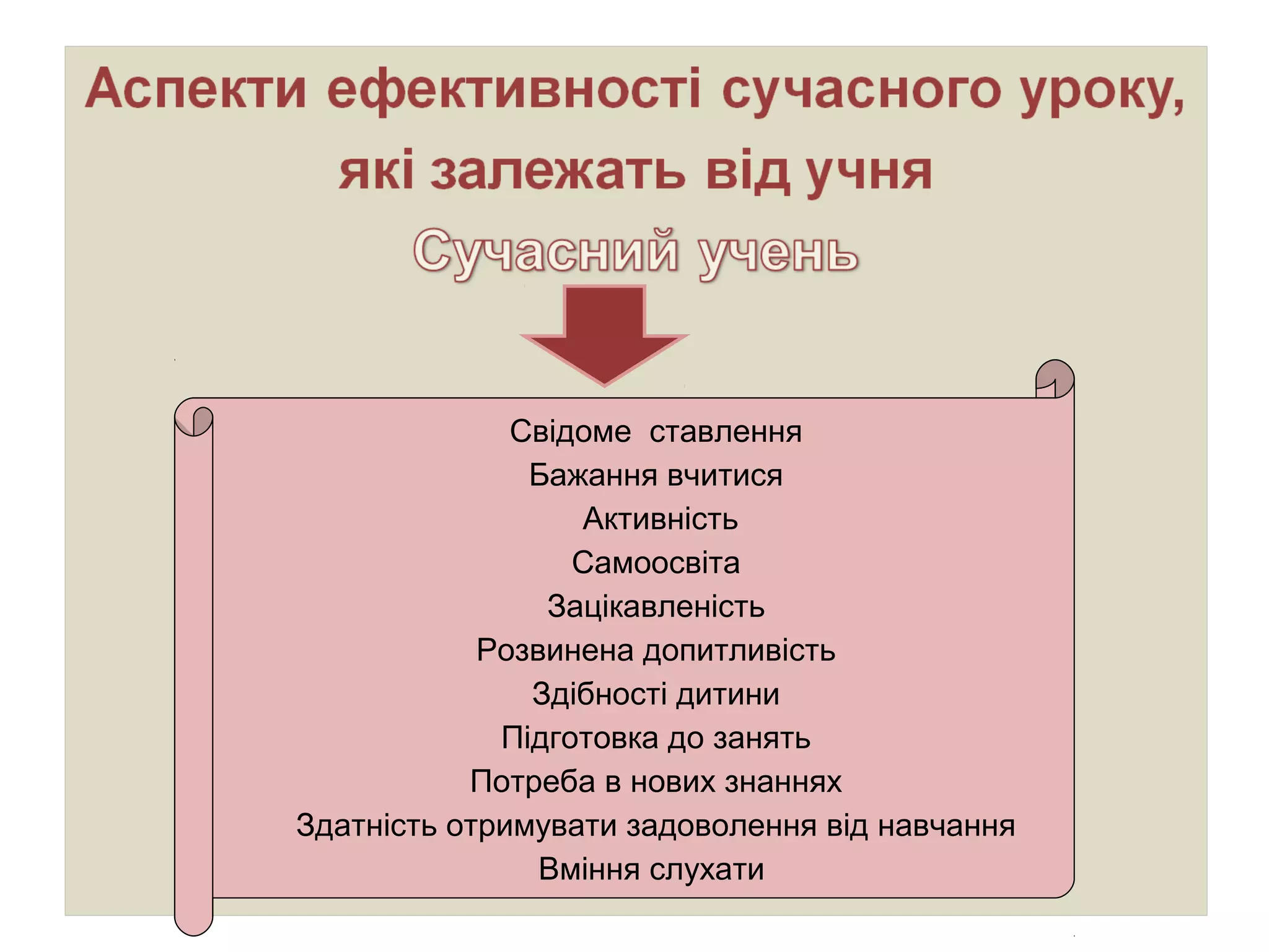 Свідоме ставлення
Бажання вчитися
Активність
Самоосвіта
Зацікавленість
Розвинена допитливість
Здібності дитини
Підготовка до занять
Потреба в нових знаннях
Здатність отримувати задоволення від навчання
Вміння слухати
 
 