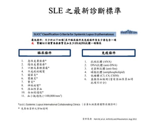 SLE 之最新診斷標準
臨床條件 免疫條件
1. 急性皮膚狼瘡*
2. 慢性皮膚狼瘡*
3. 口腔或鼻腔潰瘍*
4. 不成疤的脫髮
5. 關節炎*
6. 漿膜炎*
7. 腎炎*
8. 神經病變*
9. 溶血性貧血
10. 白血球過低*
11. 血小板過低 (<100,000/mm3)
1. 抗核抗體 (ANA)
2. DNA抗體 (anti-DNA)
3. 史密斯抗體 (anti-Sm)
4. 磷脂抗體 (antiphospholipid)
5. 低補體 (C3, C4, CH50)
6. 直接溶血檢測 (當有溶血性貧血時
此項不計分)
資料來源
(全身紅斑狼瘡國際共識診所)
最低要件: 不少於以下四項(其中臨床條件及免疫條件皆至少要包含一項
或 腎臟切片證實為狼瘡腎炎加至少ANA或DNA抗體一項陽性
* 見原始資料之詳細說明
 