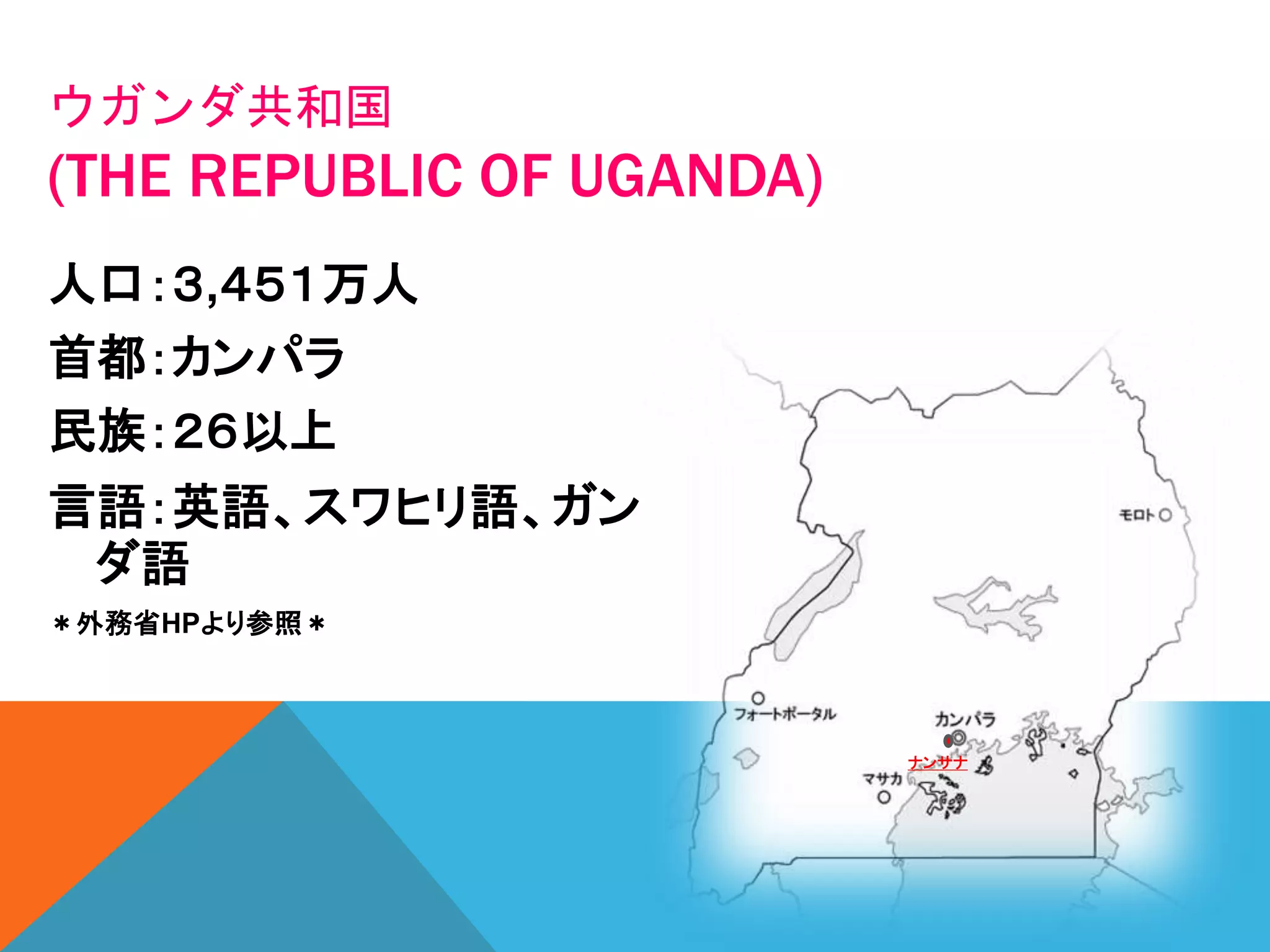 人口：３,４５１万人
首都：カンパラ
民族：２６以上
言語：英語、スワヒリ語、ガン
ダ語
＊外務省HPより参照＊
ウガンダ共和国
(THE REPUBLIC OF UGANDA)
ナンサナ
 