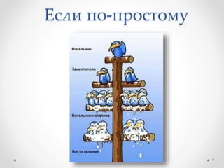 Если по-простому
15
 