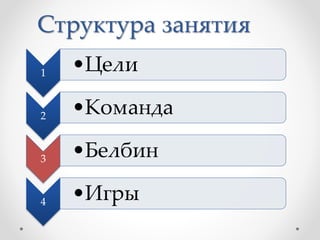 Структура занятия
1 •Цели
2 •Команда
3 •Белбин
4 •Игры
 