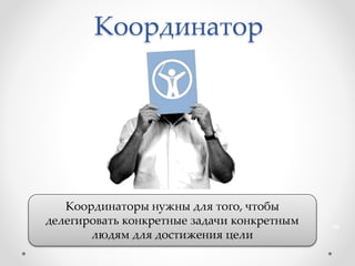 Координатор
Координаторы нужны для того, чтобы
делегировать конкретные задачи конкретным
людям для достижения цели
39
 