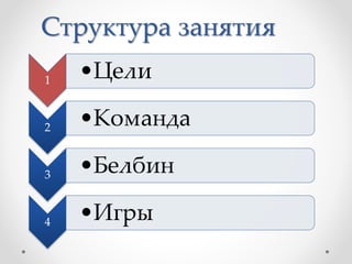 Структура занятия
1 •Цели
2 •Команда
3 •Белбин
4 •Игры
 