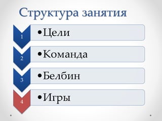 Структура занятия
1 •Цели
2 •Команда
3 •Белбин
4 •Игры
 