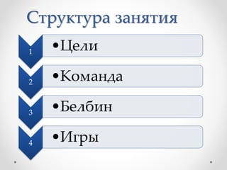 Структура занятия
1 •Цели
2 •Команда
3 •Белбин
4 •Игры
 
