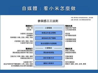 自媒體：看小米怎麼做
 