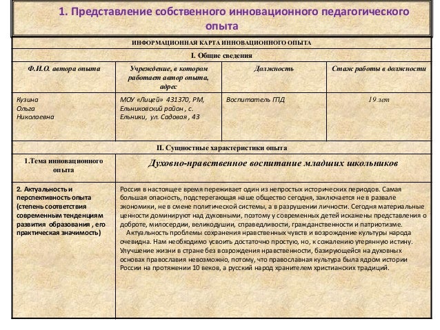 диссеминация педагогического опыта это. карта педагогического опыта. информационная карта педагогического опыта. инновационный педагогический опыт. характеристика педагогического эксперимента.