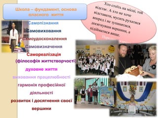 Школа – фундамент, основа
власного життя
Самопізнання
Самовиховання
Самоудосконалення
Самовизначення
Самореалізація
(філософія життєтворчості)
духовне життя
виховання працелюбності
гармонія професійної
діяльності
розвиток і досягнення своєї
вершини
 