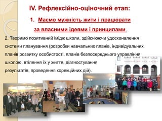 IV. Рефлексійно-оціночний етап:
1. Маємо мужність жити і працювати
за власними ідеями і принципами.
2. Творимо позитивний імідж школи, здійснюючи удосконалення
системи планування (розробки навчальних планів, індивідуальних
планів розвитку особистості, планів безпосереднього управління
школою, втілення їх у життя, діагностування
результатів, проведення корекційних дій).
 