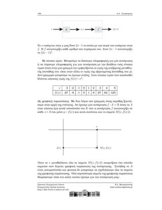 186 4.2. Συνάρτησεις
Το x εισάγεται στην g μας δίνει 2x−1 το οποίο με την σειρά του εισάγεται στην
f. Η f αντιστοιχίζει κάθε αριθμό στο τετράγωνο του. Στον 2x − 1 αντιστοιχίζει
το (2x − 1)2
.
Με πίνακα τιμών. Μπορούμε να δώσουμε πληροφορίες για μία συνάρτηση
ή να πάρουμε πληροφορίες για μια συνάρτηση με την ϐοήθεια ενός πίνακα
τιμών όπου στην μία γραμμή του εμφανίζονται οι τιμές της ανεξάρτης μεταβλη-
τής (συνήθως του x)και στην άλλη οι τιμές της εξαρτημένης (συνήθως του y).
Αντί γραμμών μπορούμε να έχουμε στήλες. Στον πίνακα τιμών που ακολουθεί
δίνονται κάποιες τιμές της f(x) = x3
.
x -3 -2 -1 0 1 2 3 4 5
f(x) -27 -8 -1 0 1 8 27 64 125
Ως γραφικές παραστάσεις. Με δυο λόγια σαν γραμμές όπως ακριβώς ξεκινή-
σαμε στην αρχή της ενότητας. Αν έχουμε μία συνάρτηση f ∶ A → R όπου το A
είναι κάποιο (μη κενό) υποσύνολο του R τότε η συνάρτηση f αντιστοιχίζει σε
κάθε x ∈ A ένα μόνο y = f(x) και κατά συνέπεια και το σημείο M(x,f(x)).
΄Οταν το x μεταβάλλεται όλα τα σημεία M(x,f(x)) απαρτίζουν ένα σύνολο
σημείων που λέγεται γραφική παράσταση της συνάρτησης. Συνήθως το A
είναι απειροσύνολο και ϕυσικά δε μπορούμε να σχεδιάσουμε όλα τα σημεία
της γραφικής παράστασης. ΄Οσο περισσότερα σημεία της γραφικής παράσταση
ϑεωρήσουμε τόσο πιο καλή εικόνα έχουμε για την συνάρτηση μας:
Πρότυπο Πειραματικό Λύκειο
Ευαγγελικής Σχολής Σμύρνης
http://lyk-evsch-n-smyrn.att.sch.gr
Ν.Σ. Μαυρογιάννης
www.nsmavrogiannis.gr
 
