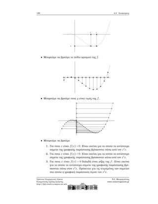 188 4.2. Συνάρτησεις
Μπορούμε να ϐρούμε το πεδίο ορισμού της f.
Μπορούμε να ϐρούμε ποια y είναι τιμές της f.
Μπορούμε να ϐρούμε
1. Για ποια x είναι f(x) > 0: Είναι εκείνα για τα οποία τα αντίστοιχα
σημεία της γραφικής παράστασης ϐρίσκονται πάνω από τον x′
x.
2. Για ποια x είναι f(x) < 0: Είναι εκείνα για τα οποία τα αντίστοιχα
σημεία της γραφικής παράστασης ϐρίσκονται κάτω από τον x′
x.
3. Για ποια x είναι f(x) = 0 δηλαδή είναι ϱίζες της f: Είναι εκείνα
για τα οποία τα αντίστοιχα σημεία της γραφικής παράστασης ϐρί-
σκονται πάνω στον x′
x. Πρόκειται για τις τετμημένες των σημείων
στα οποία η γραφική παράσταση τέμνει τον x′
x.
Πρότυπο Πειραματικό Λύκειο
Ευαγγελικής Σχολής Σμύρνης
http://lyk-evsch-n-smyrn.att.sch.gr
Ν.Σ. Μαυρογιάννης
www.nsmavrogiannis.gr
 