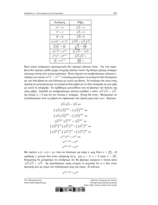 Κεφάλαιο 4. Συντεταγμένες και Συναρτήσεις 205
Δυνάμεις Ρίζες
α1
= α 1
√
α = α
1ν
= 1 ν
√
1 = 1
0ν
= 0 ν
√
0 = 0
(αβ)ν
= αν
βν ν
√
αβ = ν
√
α ν
√
β
(α
β )
ν
= αν
βν
ν
√
α
β =
ν√
α
ν√
β
(αν
)μ
= ανμ μ
√
ν
√
α = μν
√
α
αμ
αν
= αμ+ν μ
√
α ν
√
α =;
αμ
αν = αμ−ν
μ√
α
ν√
α
=;
Εκεί όπου υπάρχουν ερωτηματικά δεν έχουμε κάποιο τύπο. Για την ακρί-
ϐεια δεν έχουμε μάθει μέχρι στιγμής κάποιο τύπο! Ας δούμε μήπως υπάρχει
κάποιος τύπος που εμείς αγνοούμε. Είναι λογικό να αναζητήσουμε κάποιο α-
νάλογο του τύπου αμ
αν
= αμ+ν
ο οποίος μετατρέπει το γινόμενο δύο δυνάμεων
με την ίδια ϐάση σε μία δύναμη με αυτή την ϐάση. Το ανάλογο ϑα ήταν ένας
τρόπος να μετατρέπουμε το γινόμενο δύο ϱιζών με το ίδιο υπόρριζο σε μία ϱίζα
με αυτό το υπόρριζο. Το πρόβλημα μετατίθεται στο να ϐρούμε τον δείκτη της
νέας ϱίζας. Δηλαδή να αναζητήσουμε κάποιο αριθμό κ ώστε μ
√
α ν
√
α = κ
√
α.
Ας πούμε α > 0 και ότι ότι τέτοιος κ υπάρχει. Ποιος ϑα είναι; Μπορούμε να
απαλλαγούμε από τα ϱιζικά αν υψώσουμε την σχέση μας στην κμν. ΄Εχουμε
μ
√
α ν
√
α = κ
√
α ⇔
( μ
√
α ν
√
α)
κμν
= ( κ
√
α)
κμν
⇔
( μ
√
α ν
√
α)
κμν
= ( κ
√
α)
κμν
⇔
μ
√
α
κμν ν
√
α
κμν
= κ
√
α
κμν
⇔
( μ
√
α
μ
)
κν
( ν
√
α
ν
)
κμ
= ( κ
√
α
κ
)
μν
⇔
( μ
√
α
μ
)
κν
( ν
√
α
ν
)
κμ
= ( κ
√
α
κ
)
μν
⇔
ακν
ακμ
= αμν
⇔
ακν+κμ
= αμν
ακ(ν+μ)
= αμν
Θα πρέπει κ(ν + μ) = μν που αν λύσουμε ως προς κ μας δίνει κ = μν
μ+ν . Ο
αριθμός κ γενικά δεν είναι ακέραιος (π.χ. για μ = 3, ν = 3 είναι κ = 12
7 ).
Επομένως δε μπορούμε να ελπίζουμε ότι ϑα ϐρούμε ακέραιο κ τέτοιο ώστε
μ
√
α ν
√
α = κ
√
α. Ας αγνοήσουμε προς στιγμή το γεγονός ότι ο κ δεν είναι
ϕυσικός και ας πάμε τον συλλογισμό μας πιο πέρα: Η ισότητα
ακ(ν+μ)
= αμν
Ν.Σ. Μαυρογιάννης
www.nsmavrogiannis.gr
Πρότυπο Πειραματικό Λύκειο
Ευαγγελικής Σχολής Σμύρνης
http://lyk-evsch-n-smyrn.att.sch.gr
 