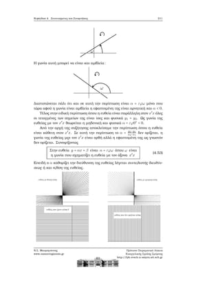 Κεφάλαιο 4. Συντεταγμένες και Συναρτήσεις 211
Η γωνία αυτή μπορεί να είναι και αμβλεία:
Διαπιστώνεται πάλι ότι και σε αυτή την περίπτωση είναι α = εϕω μόνο που
τώρα αφού η γωνία είναι αμβλεία η εφαπτομένη της είναι αρνητική και α < 0.
Τέλος στην ειδική περίπτωση όπου η ευθεία είναι παράλληλη στον x′
x όλες
οι τεταγμένες των σημείων της είναι ίσες και ϕυσικά y1 = y2. Ως γωνία της
ευθείας με τον x′
x ϑεωρείται η μηδενική και ϕυσικά α = εϕ0○
= 0.
Από την αρχή της συζήτησης αποκλείσαμε την περίπτωση όπου η ευθεία
είναι κάθετη στον x′
x. Σε αυτή την περίπτωση το α = y2−y1
x2−x1
δεν ορίζεται, η
γωνία της ευθείας μςε τον x′
x είναι ορθή αλλά η εφαπτομένη της ως γνωστόν
δεν ορίζεται. Συνοψίζοντας
Στην ευθεία y = αx + β είναι α = εϕω όπου ω είναι
η γωνία που σχηματίζει η ευθεία με τον άξονα x′
x
(4.53)
Επειδή ο α καθορίζει την διεύθυνση της ευθείας λέγεται συντελεστής διευθύν-
σεως ή και κλίση της ευθείας.
Ν.Σ. Μαυρογιάννης
www.nsmavrogiannis.gr
Πρότυπο Πειραματικό Λύκειο
Ευαγγελικής Σχολής Σμύρνης
http://lyk-evsch-n-smyrn.att.sch.gr
 