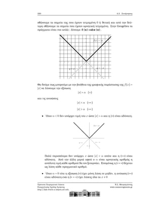 220 4.2. Συνάρτησεις
σβήνουμε τα σημεία της που έχουν τετμημένη 0 ή ϑετική και από την δεύ-
τερη σβήνουμε τα σημεία που έχουν αρνητική τετμημένη. Στην Geogebra τα
πράγματα είναι πιο απλά: Δίνουμε f(x)=abs(x).
Θα δούμε πως μπορούμε με την ϐοήθεια της γραφικής παράστασης της f(x) =
∣x∣ να λύσουμε την εξίσωση
∣x∣ = α (∗)
και τις ανισώσεις
∣x∣ < α (∗∗)
∣x∣ > α (∗∗)
΄Οταν α < 0 δεν υπάρχει τιμή του x ώστε ∣x∣ = α και η (∗) είναι αδύνατη.
Πολύ περισσότερο δεν υπάρχει x ώστε ∣x∣ < α οπότε και η (∗∗) είναι
αδύνατη. Από την άλλη μεριά αφού ο α είναι αρνητικός αριθμός η
απόλυτη τιμή κάθε αριθμού ϑα τον ξεπερνάει. Επομένως η (∗∗∗) δέχεται
ως λύση κάθε πραγματικό αριθμό.
΄Οταν α = 0 τότε η εξίσωση (∗) έχει μόνη λύση το μηδέν, η ανίσωση (∗∗)
είναι αδύνατη ενώ η (∗ ∗ ∗) έχει λύσεις όλα τα x ≠ 0
Πρότυπο Πειραματικό Λύκειο
Ευαγγελικής Σχολής Σμύρνης
http://lyk-evsch-n-smyrn.att.sch.gr
Ν.Σ. Μαυρογιάννης
www.nsmavrogiannis.gr
 