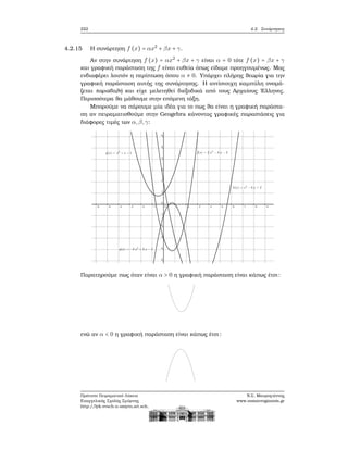 222 4.2. Συνάρτησεις
4.2.15 Η συνάρτηση f (x) = αx2
+ βx + γ.
Αν στην συνάρτηση f (x) = αx2
+ βx + γ είναι α = 0 τότε f (x) = βx + γ
και γραφική παράσταση της f είναι ευθεία όπως είδαμε προηγουμένως. Μας
ενδιαφέρει λοιπόν η περίπτωση όπου α ≠ 0. Υπάρχει πλήρης ϑεωρία για την
γραφική παράσταση αυτής της συνάρτησης. Η αντίστοιχη καμπύλη ονομά-
Ϲεται παραβολή και είχε μελετηθεί διεξοδικά από τους Αρχαίους ΄Ελληνες.
Περισσότερα ϑα μάθουμε στην επόμενη τάξη.
Μπορούμε να πάρουμε μία ιδέα για το πως ϑα είναι η γραφική παράστα-
ση αν πειραματισθούμε στην Geogebra κάνοντας γραφικές παραστάσεις για
διάφορες τιμές των α,β,γ:
Παρατηρούμε πως όταν είναι α > 0 η γραφική παράσταση είναι κάπως έτσι:
ενώ αν α < 0 η γραφική παράσταση είναι κάπως έτσι:
Πρότυπο Πειραματικό Λύκειο
Ευαγγελικής Σχολής Σμύρνης
http://lyk-evsch-n-smyrn.att.sch.gr
Ν.Σ. Μαυρογιάννης
www.nsmavrogiannis.gr
 
