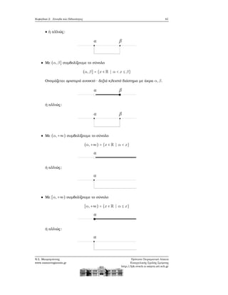 Κεφάλαιο 2. Σύνολα και Πιθανότητες 61
ή αλλιώς:
Με (α,β] συμβολίζουμε το σύνολο
(α,β] = {x ∈ R ∣ α < x ≤ β}
Ονομάζεται αριστερά ανοικτό - δεξιά κλειστό διάστημα με άκρα α,β.
ή αλλιώς:
Με (α,+∞) συμβολίζουμε το σύνολο
(α,+∞) = {x ∈ R ∣ α < x}
ή αλλιώς:
Με [α,+∞) συμβολίζουμε το σύνολο
[α,+∞) = {x ∈ R ∣ α ≤ x}
ή αλλιώς:
Ν.Σ. Μαυρογιάννης
www.nsmavrogiannis.gr
Πρότυπο Πειραματικό Λύκειο
Ευαγγελικής Σχολής Σμύρνης
http://lyk-evsch-n-smyrn.att.sch.gr
 