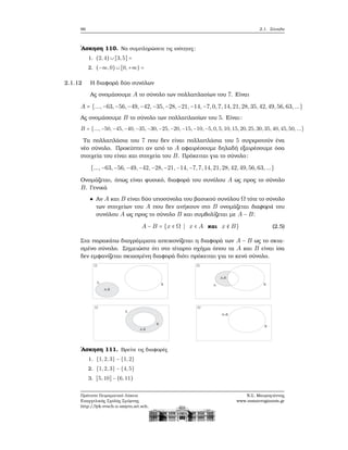 66 2.1. Σύνολα
΄Ασκηση 110. Να συμπληρώσετε τις ισότητες:
1. (2,4) ∪ [3,5] =
2. (−∞,0) ∪ [0,+∞) =
2.1.12 Η διαφορά δύο συνόλων
Ας ονομάσουμε A το σύνολο των πολλαπλασίων του 7. Είναι
A = {...,−63,−56,−49,−42, −35, −28, −21,−14, −7,0, 7, 14,21, 28, 35,42, 49, 56, 63, ...}
Ας ονομάσουμε B το σύνολο των πολλαπλασίων του 5. Είναι:
B = {...,−50,−45,−40,−35,−30,−25,−20,−15,−10,−5,0,5,10,15,20,25,30,35,40,45,50,...}
Τα πολλαπλάσια του 7 που δεν είναι πολλαπλάσια του 5 συγκροτούν ένα
νέο σύνολο. Προκύπτει αν από το A αφαιρέσουμε δηλαδή εξαιρέσουμε όσα
στοιχεία του είναι και στοιχεία του B. Πρόκειται για το σύνολο:
{...,−63,−56,−49,−42, −28, −21,−14, −7,7, 14, 21, 28,42, 49, 56,63, ...}
Ονομάζεται, όπως είναι ϕυσικό, διαφορά του συνόλου A ως προς το σύνολο
B. Γενικά
Αν A και B είναι δύο υποσύνολα του ϐασικού συνόλου Ω τότε το σύνολο
των στοιχείων του A που δεν ανήκουν στο B ονομάζεται διαφορά του
συνόλου A ως προς το σύνολο B και συμβολίζεται με A − B:
A − B = {x ∈ Ω ∣ x ∈ A και x ∉ B} (2.5)
Στα παρακάτω διαγράμματα απεικονίζεται η διαφορά των A − B ως το σκια-
σμένο σύνολο. Σημειώστε ότι στο τέταρτο σχήμα όπου τα A και B είναι ίσα
δεν εμφανίζεται σκιασμένη διαφορά διότι πρόκειται για το κενό σύνολο.
΄Ασκηση 111. Βρείτε τις διαφορές
1. {1,2,3} − {1,2}
2. {1,2,3} − {4,5}
3. [5,10] − (6,11)
Πρότυπο Πειραματικό Λύκειο
Ευαγγελικής Σχολής Σμύρνης
http://lyk-evsch-n-smyrn.att.sch.gr
Ν.Σ. Μαυρογιάννης
www.nsmavrogiannis.gr
 
