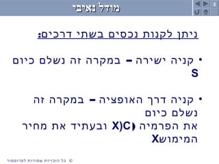 3
©‫לפרופסור‬ ‫שמורות‬ ‫הזכויות‬ ‫כל‬
‫נאיבי‬ ‫מודל‬‫נאיבי‬ ‫מודל‬
:‫דרכים‬ ‫בשתי‬ ‫נכסים‬ ‫לקנות‬ ‫ניתן‬
•–‫כיום‬ ‫נשלם‬ ‫זה‬ ‫במקרה‬ ‫ישירה‬ ‫קניה‬
S
•–‫זה‬ ‫במקרה‬ ‫האופציה‬ ‫דרך‬ ‫קניה‬
‫כיום‬ ‫נשלם‬
) ‫הפרמיה‬ ‫את‬X)C‫מחיר‬ ‫את‬ ‫ובעתיד‬
‫המימוש‬X
 