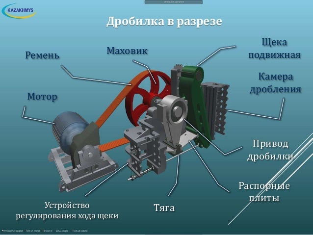 Копылов проектирование электрических машин