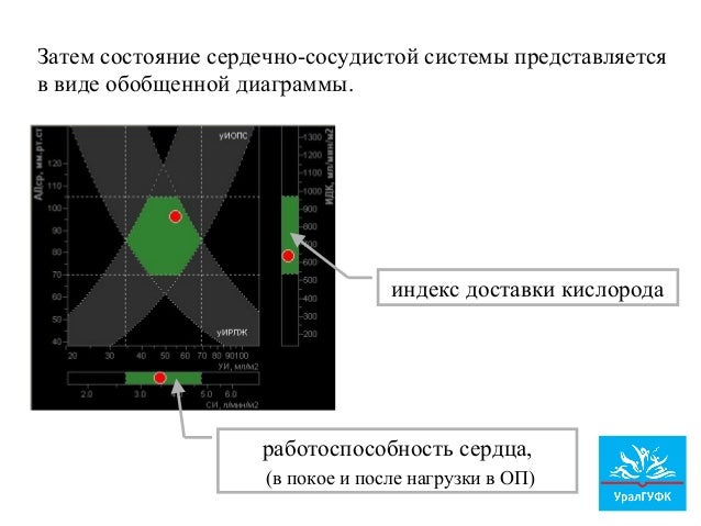 Оптико моторная дисграфия