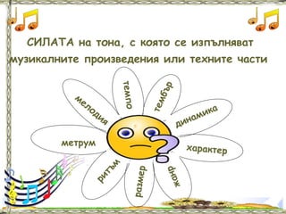 мелодия темпо
тембър
динамика
размерметрум
ритъм
жанр
характер
СИЛАТА на тона, с която се изпълняват
музикалните произведения или техните части
 