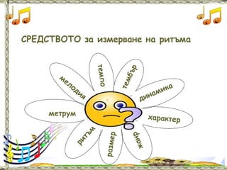 мелодия темпо
тембър
динамика
размерметрум
ритъм
жанр
характер
СРЕДСТВОТО за измерване на ритъма
 