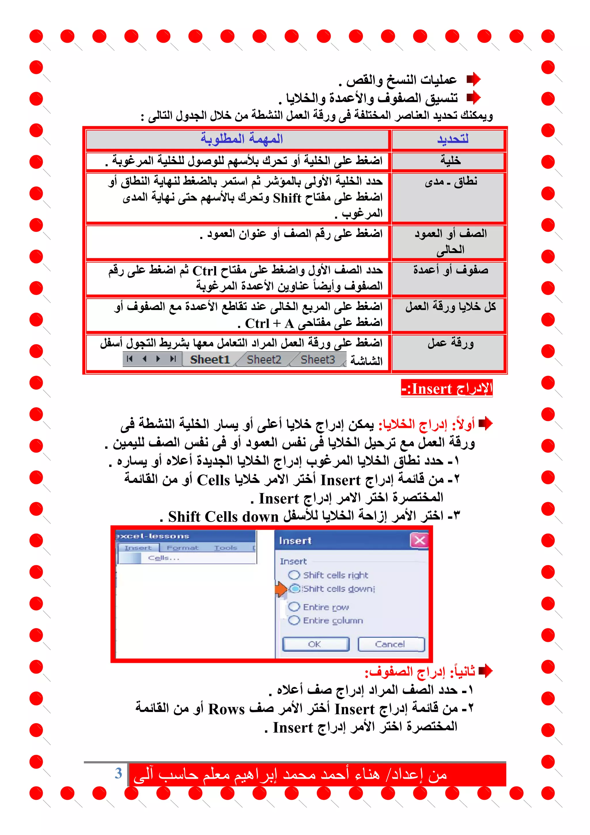 3 ‫آلى‬ ‫حاسب‬ ‫معلم‬ ‫إبراهيم‬ ‫محمد‬ ‫أحمد‬ ‫هناء‬ /‫إعداد‬ ‫من‬
. ‫والقص‬ ‫النسخ‬ ‫عمليات‬
. ‫والخاليا‬ ‫واألعمدة‬ ‫الصفوف‬ ‫تنسيق‬
‫المختلفة‬ ‫العناصر‬ ‫تحديد‬ ‫ويمكنك‬: ‫التالى‬ ‫الجدول‬ ‫خالل‬ ‫من‬ ‫النشطة‬ ‫العمل‬ ‫ورقة‬ ‫فى‬
‫لتحديد‬‫المطلوبة‬ ‫المهمة‬
‫خلية‬‫المرغوبة‬ ‫للخلية‬ ‫للوصول‬ ‫بألسهم‬ ‫تحرك‬ ‫أو‬ ‫الخلية‬ ‫على‬ ‫اضغط‬.
‫مدى‬ ‫ـ‬ ‫نطاق‬‫أو‬ ‫النطاق‬ ‫لنهاية‬ ‫بالضغط‬ ‫استمر‬ ‫ثم‬ ‫بالمؤشر‬ ‫األولى‬ ‫الخلية‬ ‫حدد‬
‫مفتاح‬ ‫على‬ ‫اضغط‬Shift‫المدى‬ ‫نهاية‬ ‫حتى‬ ‫باألسهم‬ ‫وتحرك‬
. ‫المرغوب‬
‫العمود‬ ‫أو‬ ‫الصف‬
‫الحالى‬
‫العمود‬ ‫عنوان‬ ‫أو‬ ‫الصف‬ ‫رقم‬ ‫على‬ ‫اضغط‬.
‫أعمدة‬ ‫أو‬ ‫صفوف‬‫على‬ ‫واضغط‬ ‫األول‬ ‫الصف‬ ‫حدد‬‫مفتاح‬Ctrl‫رقم‬ ‫على‬ ‫اضغط‬ ‫ثم‬
‫المرغوبة‬ ‫األعمدة‬ ‫عناوين‬ ً‫ا‬‫وأيض‬ ‫الصفوف‬
‫العمل‬ ‫ورقة‬ ‫خاليا‬ ‫كل‬‫أو‬ ‫الصفوف‬ ‫مع‬ ‫األعمدة‬ ‫تقاطع‬ ‫عند‬ ‫الخالى‬ ‫المربع‬ ‫على‬ ‫اضغط‬
‫مفتاحى‬ ‫على‬ ‫اضغط‬Ctrl + A.
‫عمل‬ ‫ورقة‬‫أسفل‬ ‫التجول‬ ‫بشريط‬ ‫معها‬ ‫التعامل‬ ‫المراد‬ ‫العمل‬ ‫ورقة‬ ‫على‬ ‫اضغط‬
‫الشاشة‬
‫اإلدراج‬Insert:-
:‫الخاليا‬ ‫إدراج‬ :ً‫ال‬‫أو‬‫الخلية‬ ‫يسار‬ ‫أو‬ ‫أعلى‬ ‫خاليا‬ ‫إدراج‬ ‫يمكن‬‫فى‬ ‫النشطة‬
. ‫لليمين‬ ‫الصف‬ ‫نفس‬ ‫فى‬ ‫أو‬ ‫العمود‬ ‫نفس‬ ‫فى‬ ‫الخاليا‬ ‫ترحيل‬ ‫مع‬ ‫العمل‬ ‫ورقة‬
1-. ‫يساره‬ ‫أو‬ ‫أعاله‬ ‫الجديدة‬ ‫الخاليا‬ ‫إدراج‬ ‫المرغوب‬ ‫الخاليا‬ ‫نطاق‬ ‫حدد‬
2-‫إدراج‬ ‫قائمة‬ ‫من‬Insert‫خاليا‬ ‫االمر‬ ‫أختر‬Cells‫القائمة‬ ‫من‬ ‫أو‬
‫إدراج‬ ‫االمر‬ ‫اختر‬ ‫المختصرة‬Insert.
3-‫لألسفل‬ ‫الخاليا‬ ‫إزاحة‬ ‫األمر‬ ‫اختر‬Shift Cells down.
:‫الصفوف‬ ‫إدراج‬ :ً‫ا‬‫ثاني‬
1-. ‫أعاله‬ ‫صف‬ ‫إدراج‬ ‫المراد‬ ‫الصف‬ ‫حدد‬
2-‫إدراج‬ ‫قائمة‬ ‫من‬Insert‫صف‬ ‫األمر‬ ‫أختر‬Rows‫القائمة‬ ‫من‬ ‫أو‬
‫إدراج‬ ‫األمر‬ ‫اختر‬ ‫المختصرة‬Insert.
 