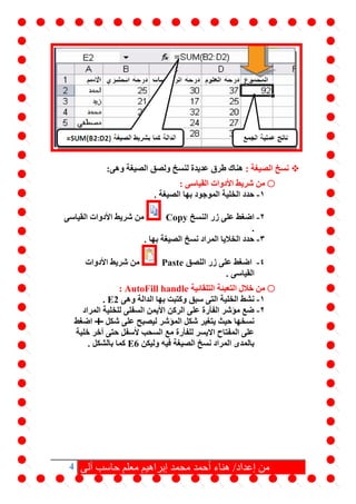 4 ‫آلى‬ ‫حاسب‬ ‫معلم‬ ‫إبراهيم‬ ‫محمد‬ ‫أحمد‬ ‫هناء‬ /‫إعداد‬ ‫من‬
: ‫الصيغة‬ ‫نسخ‬:‫وهى‬ ‫الصيغة‬ ‫ولصق‬ ‫لنسخ‬ ‫عديدة‬ ‫طرق‬ ‫هناك‬
o: ‫القياسى‬ ‫األدوات‬ ‫شريط‬ ‫من‬
1-. ‫الصيغة‬ ‫بها‬ ‫الموجود‬ ‫الخلية‬ ‫حدد‬
2-‫النسخ‬ ‫زر‬ ‫على‬ ‫اضغط‬Copy‫القياسى‬ ‫األدوات‬ ‫شريط‬ ‫من‬
.
3-. ‫بها‬ ‫الصيغة‬ ‫نسخ‬ ‫المراد‬ ‫الخاليا‬ ‫حدد‬
4-‫اضغط‬‫زر‬ ‫على‬‫اللصق‬Paste‫األدوات‬ ‫شريط‬ ‫من‬
. ‫القياسى‬
o‫التلقائية‬ ‫التعبئة‬ ‫خالل‬ ‫من‬AutoFill handle:
1-‫وهى‬ ‫الدالة‬ ‫بها‬ ‫وكتبت‬ ‫سبق‬ ‫التى‬ ‫الخلية‬ ‫نشط‬E2.
2-‫المراد‬ ‫للخلية‬ ‫السفلى‬ ‫األيمن‬ ‫الركن‬ ‫على‬ ‫الفأرة‬ ‫مؤشر‬ ‫ضع‬
‫شكل‬ ‫على‬ ‫ليصبح‬ ‫المؤشر‬ ‫شكل‬ ‫يتغير‬ ‫حيث‬ ‫نسخها‬‫اضغط‬
‫خلية‬ ‫أخر‬ ‫حتى‬ ‫ألسفل‬ ‫السحب‬ ‫مع‬ ‫للفأرة‬ ‫االيسر‬ ‫المفتاح‬ ‫على‬
‫وليكن‬ ‫فيه‬ ‫الصيغة‬ ‫نسخ‬ ‫المراد‬ ‫بالمدى‬E6. ‫بالشكل‬ ‫كما‬
 