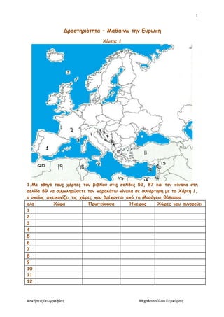 1
Ασκήσεις Γεωγραφίας ΜιχαλοπούλουΚερκύρας
Δραστηριότητα – Μαθαίνω την Ευρώπη
Χάρτης 1
1.Με οδηγό τους χάρτες του βιβλίου στις σελίδες 52, 87 και τον πίνακα στη
σελίδα 89 να συμπληρώσετε τον παρακάτω πίνακα σε συνάρτηση με το Χάρτη 1,
ο οποίος απεικονίζει τις χώρες που βρέχονται από τη Μεσόγειο θάλασσα
α/α Χώρα Πρωτεύουσα Ήπειρος Χώρες που συνορεύει
1
2
3
4
5
6
7
8
9
10
11
12
 