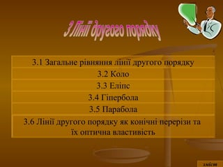3.1 Загальне рівняння лінії другого порядку
3.2 Коло
3.3 Еліпс
3.4 Гіпербола
3.5 Парабола
3.6 Лінії другого порядку як конічні перерізи та
їх оптична властивість
зміст
 