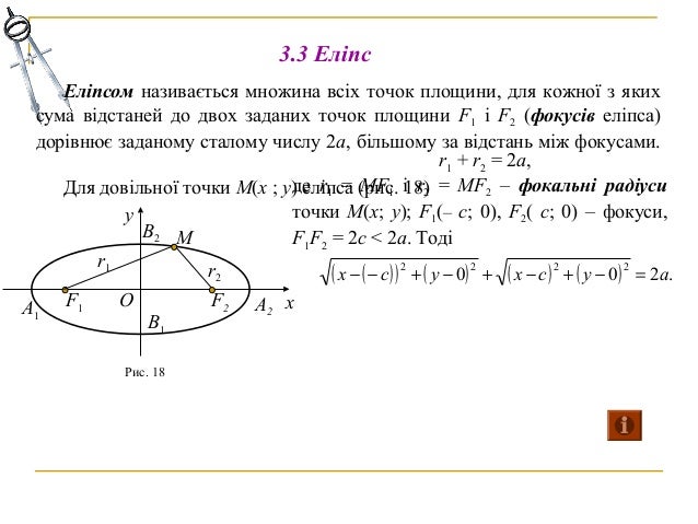 уравнение эллипса полуоси