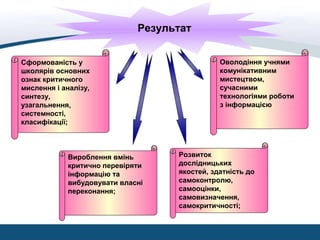 Сформованість у
школярів основних
ознак критичного
мислення і аналізу,
синтезу,
узагальнення,
системності,
класифікації;
Результат
Оволодіння учнями
комунікативним
мистецтвом,
сучасними
технологіями роботи
з інформацією
Розвиток
дослідницьких
якостей, здатність до
самоконтролю,
самооцінки,
самовизначення,
самокритичності;
Вироблення вмінь
критично перевіряти
інформацію та
вибудовувати власні
переконання;
 