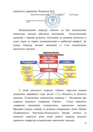 47
спеціаліста управління Потанську В.Д.
Функціонування осередку «Гроно» на базі позашкільних
навчальних закладів забезпечує вихованцям інтелектуальний,
духовний і творчий розвиток, підготовку до активної діяльності в
галузі науки та сприяє самовизначенню в майбутній професії. До
складу осередку входять вихованці із 7-ми позашкільних
навчальних закладів.
У своїй діяльності осередок «Гроно» керується низкою
документів державного (див. розділ 1.1.), обласного й міського
значення. Установчими документами осередку є Положення про
осередок наукового товариства «Гроно», Статут наукового
товариства вихованців позашкільних навчальних закладів,
Програма пошуку, відбору та розвитку обдарованих дітей «Творча
обдарованість» Кам’янець-Подільського Центру дитячої та
юнацької творчості, річні плани роботи осередку міського
наукового товариства позашкільних навчальних закладів.
 