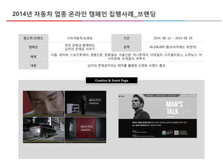 2014년 자동차 업종 온라인 캠페인 집행사례_브랜딩
광고주/브랜드 기아자동차/쏘렌토 기간 2014. 08. 12 ~ 2014. 08. 29
캠페인
장진 감독과 함께하는
남자의 존재감 이야기
금액 46,206,000 원(리서치애드 추정치)
매체
다음, 네이버, 스포츠투데이, 경향신문, 문화일보, 서울신문, 머니투데이, 이데일리, 디지털타임스, 노컷뉴스, 아
시아경제, 뉴데일리, 유투브
내용 남자의 존재감이라는 테마를 활용한 쏘렌토 브랜드 홍보
Creative & Event Page
 