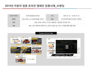 광고주/브랜드 한국지엠/쉐보레 트랙스 기간 2014. 02. 21 ~ 2014. 03. 31
캠페인 2014 트랙스, 도시에 즐거움을 더하다! 금액 261,397,000 원(리서치애드 추정치)
매체 다음, 네이버, 네이트, 다나와, 경향신문, 서울신문, 한겨레, YTN
내용 영상 시청 이벤트에 참여하거나, 온라인 상담/시승 신청 시 추첨을 통해 경품 제공
Creative & Event Page
2014년 자동차 업종 온라인 캠페인 집행사례_브랜딩
 