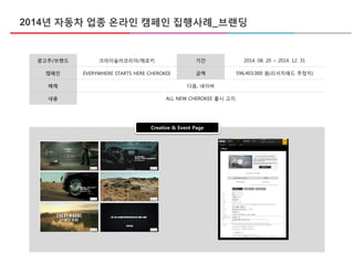 광고주/브랜드 크라이슬러코리아/체로키 기간 2014. 08. 20 ~ 2014. 12. 31
캠페인 EVERYWHERE STARTS HERE CHEROKEE 금액 596,403,000 원(리서치애드 추정치)
매체 다음, 네이버
내용 ALL NEW CHEROKEE 출시 고지
Creative & Event Page
2014년 자동차 업종 온라인 캠페인 집행사례_브랜딩
 